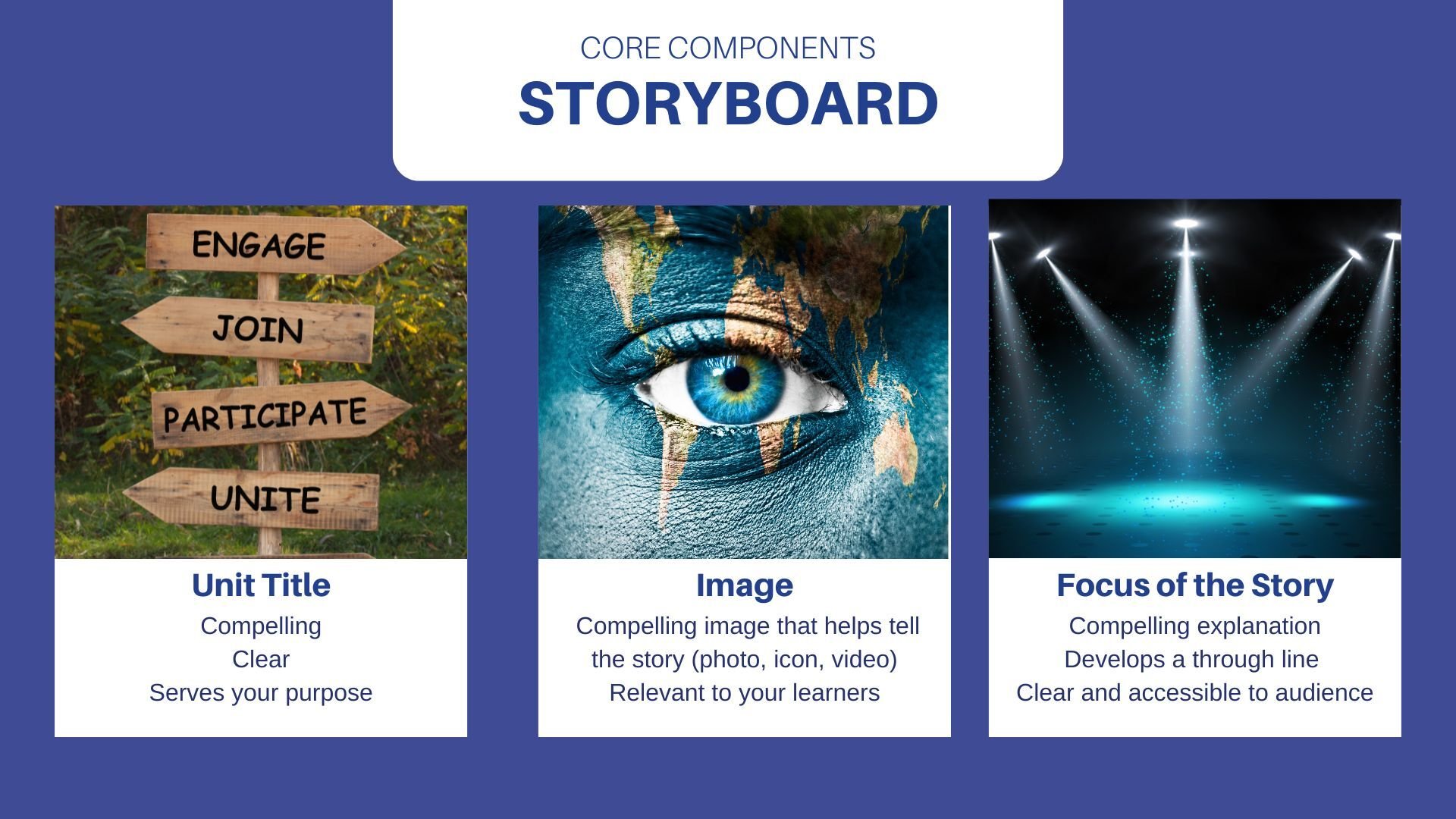 AISA Storyboard Workshop