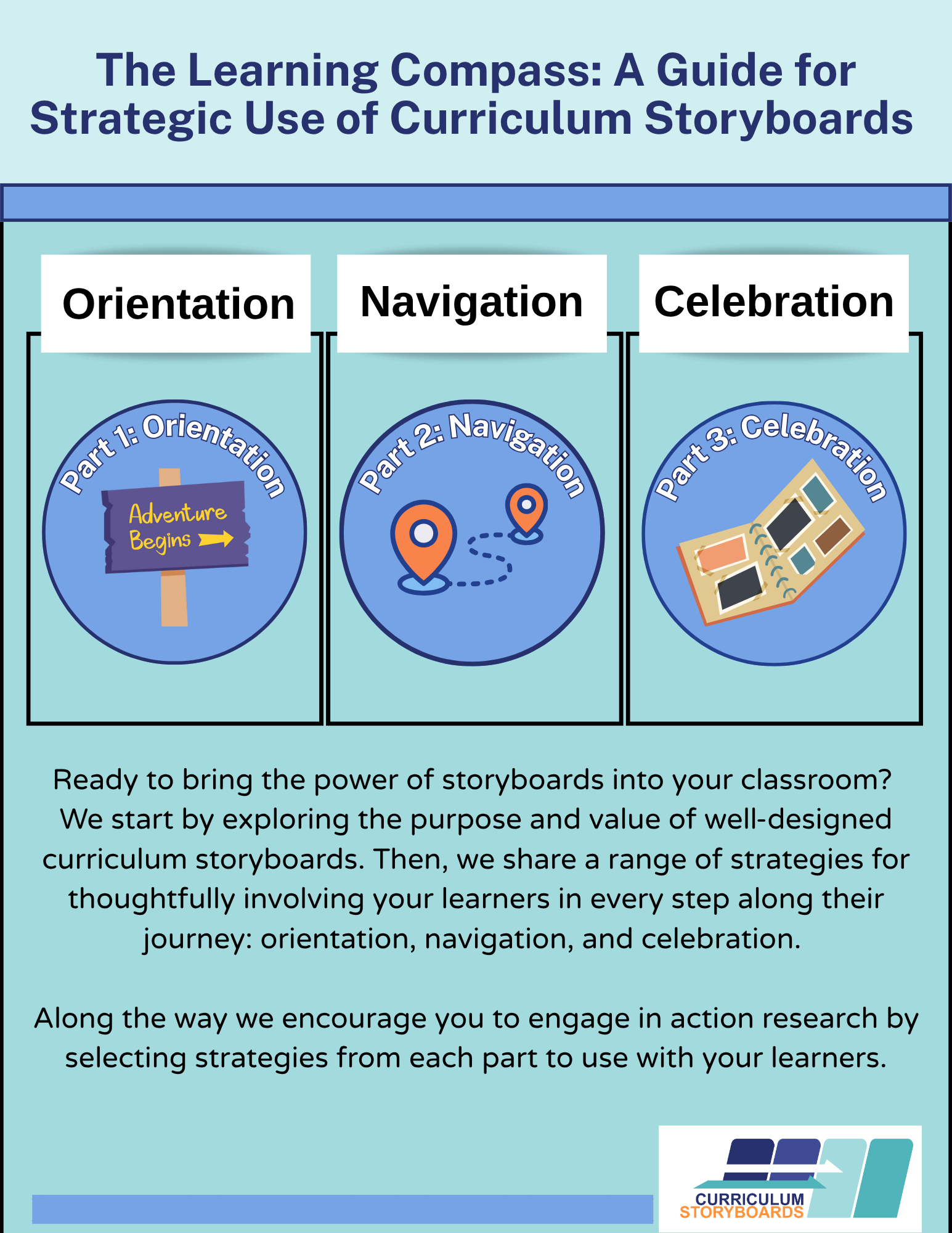 Copy of Revised Guide for Storyboard Use
