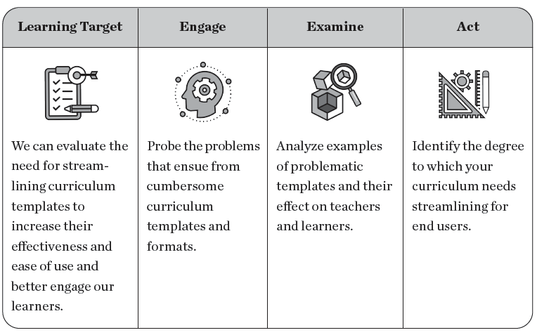 A chart that includes Learning Target, Engage, Examine, and Act.