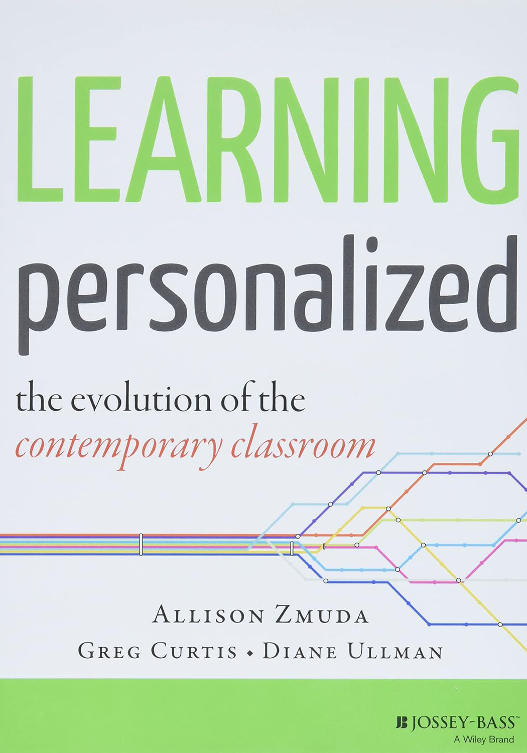 Learning-Personalized-cropped